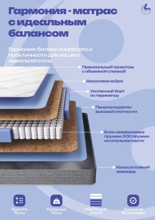 2,00 х 2,00 "Премьер Гармония " Матрац
