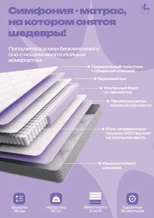 0,80 х 1,85 "Премьер Симфония" Матрац