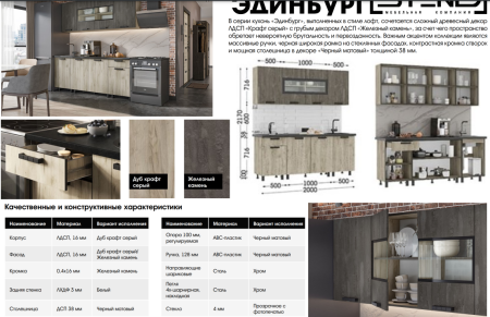 ЭДИНБУРГ Кухня 2.0 (2000Х2160Х600) Фасад ЖЕЛЕЗНЫЙ КАМЕНЬ/Корпус ДУБ КРАФТ СЕРЫЙ